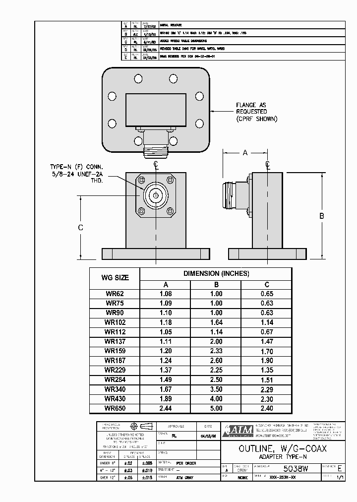 XXX-253X-XX_4826659.PDF Datasheet