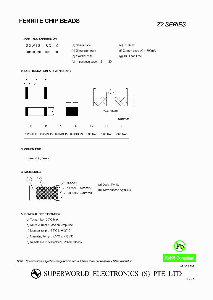 Z2W121-RC-10_4447073.PDF Datasheet