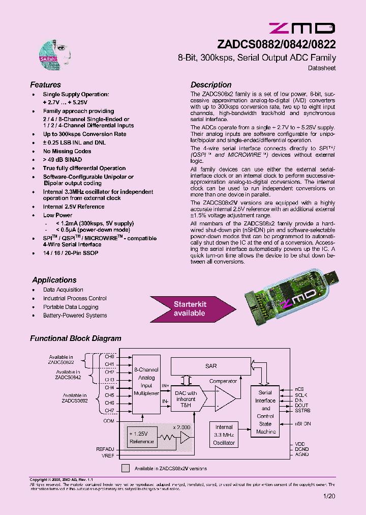 ZADCS0822_4450532.PDF Datasheet