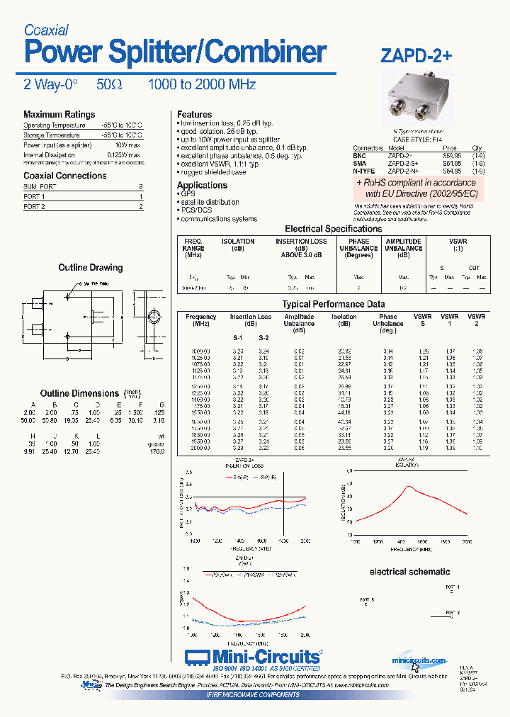 ZAPD-2_4416598.PDF Datasheet