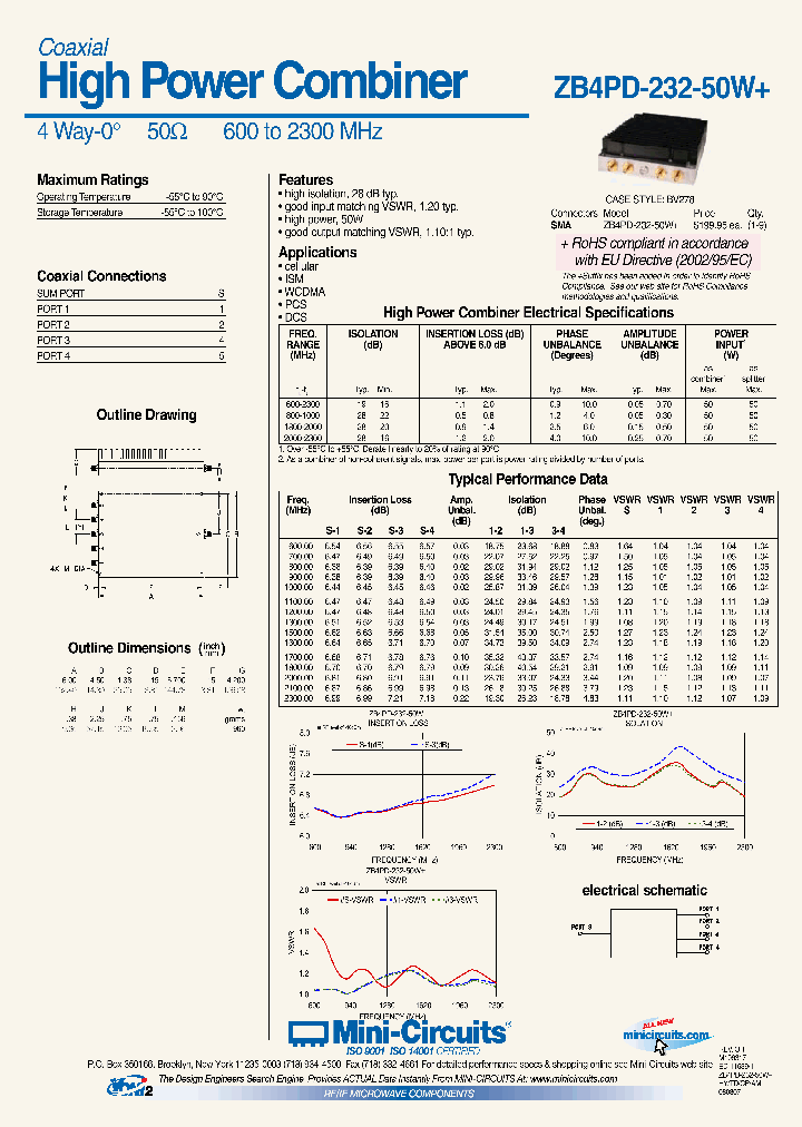 ZB4PD-232-50W_4424933.PDF Datasheet