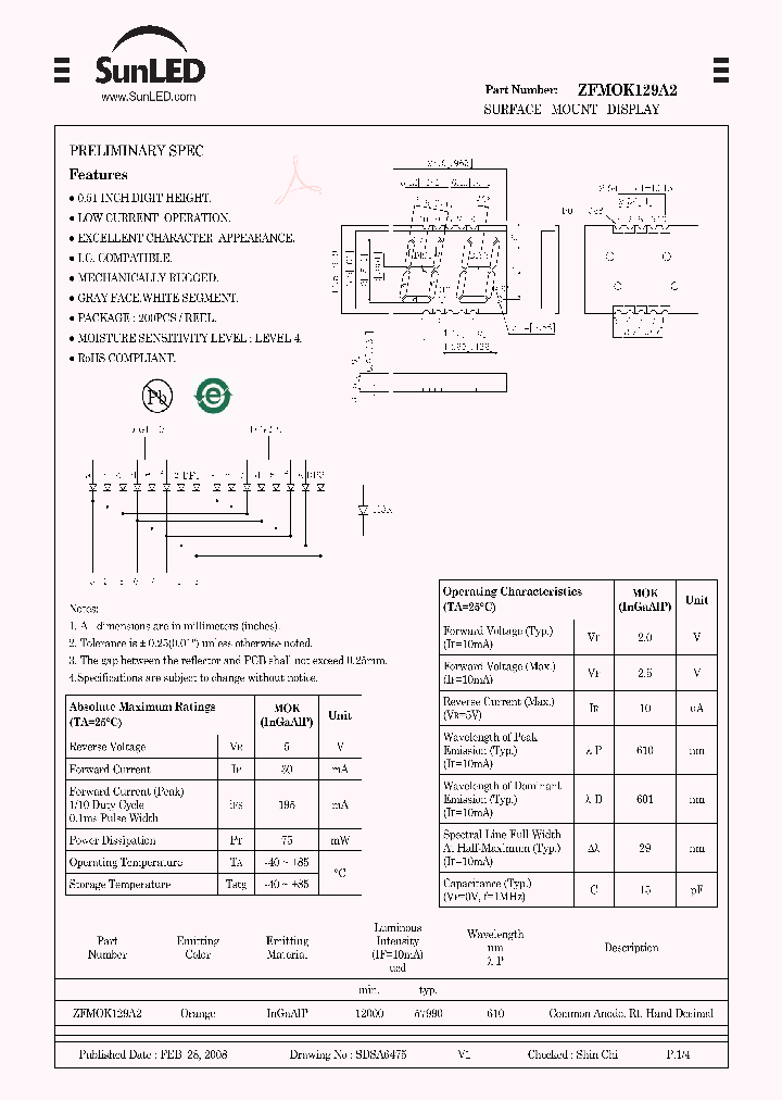 ZFMOK129A2_4423496.PDF Datasheet