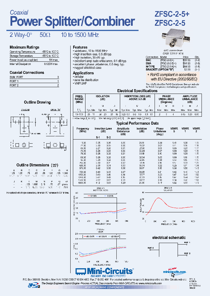 ZFSC-2-5_4408189.PDF Datasheet