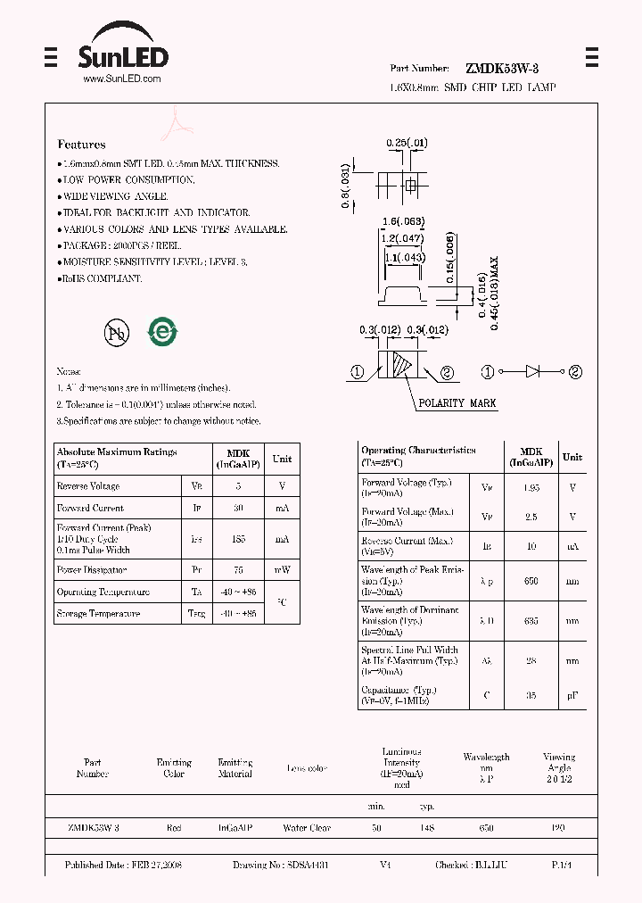 ZMDK53W-3_4226738.PDF Datasheet