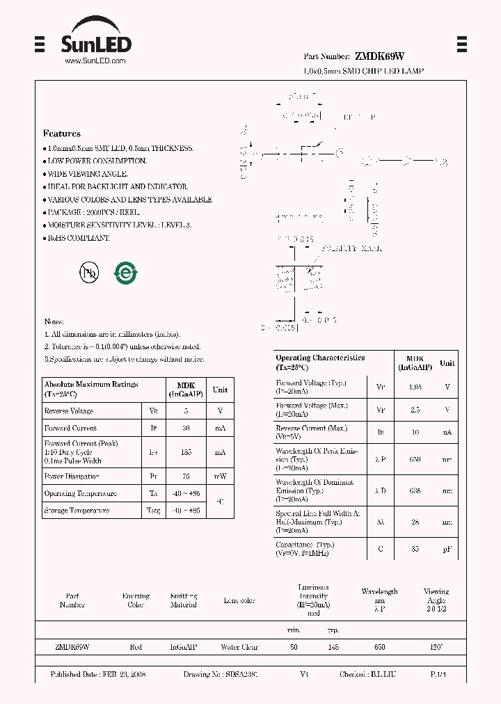 ZMDK69W_4245048.PDF Datasheet