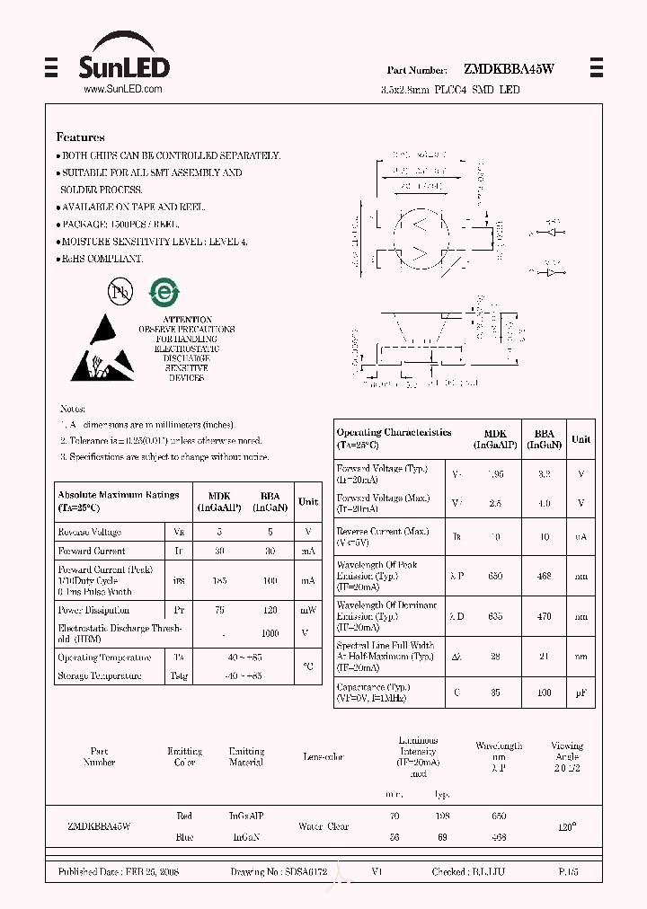 ZMDKBBA45W_4232398.PDF Datasheet