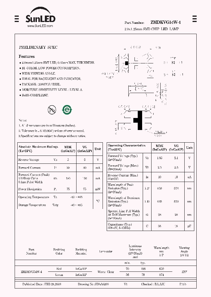 ZMDKVG54W-4_4246771.PDF Datasheet