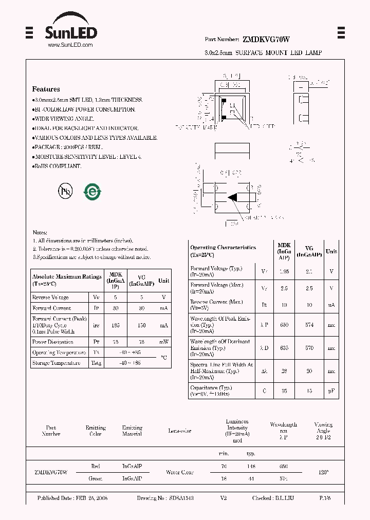 ZMDKVG70W_4246779.PDF Datasheet