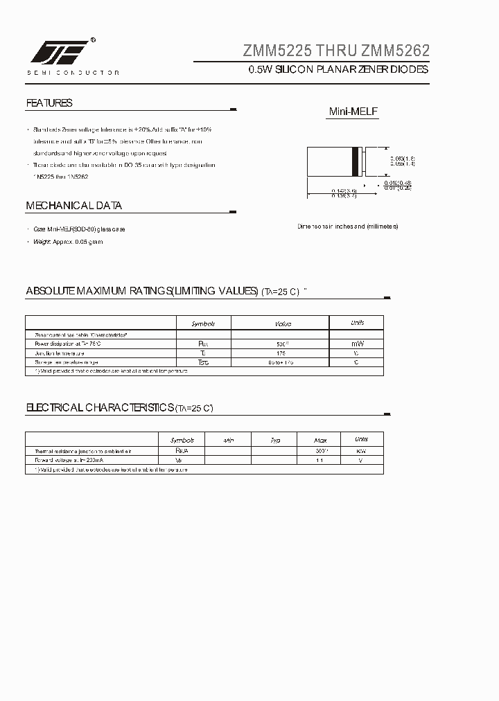 ZMM5260_4526475.PDF Datasheet