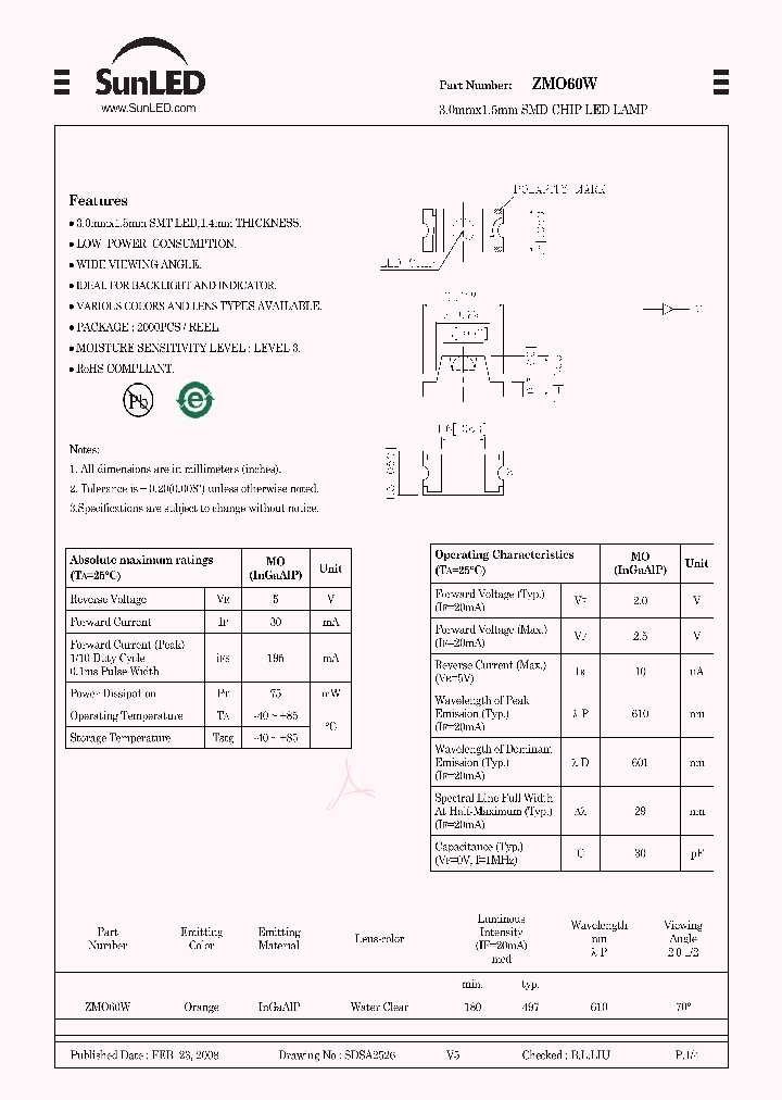 ZMO60W_4610438.PDF Datasheet