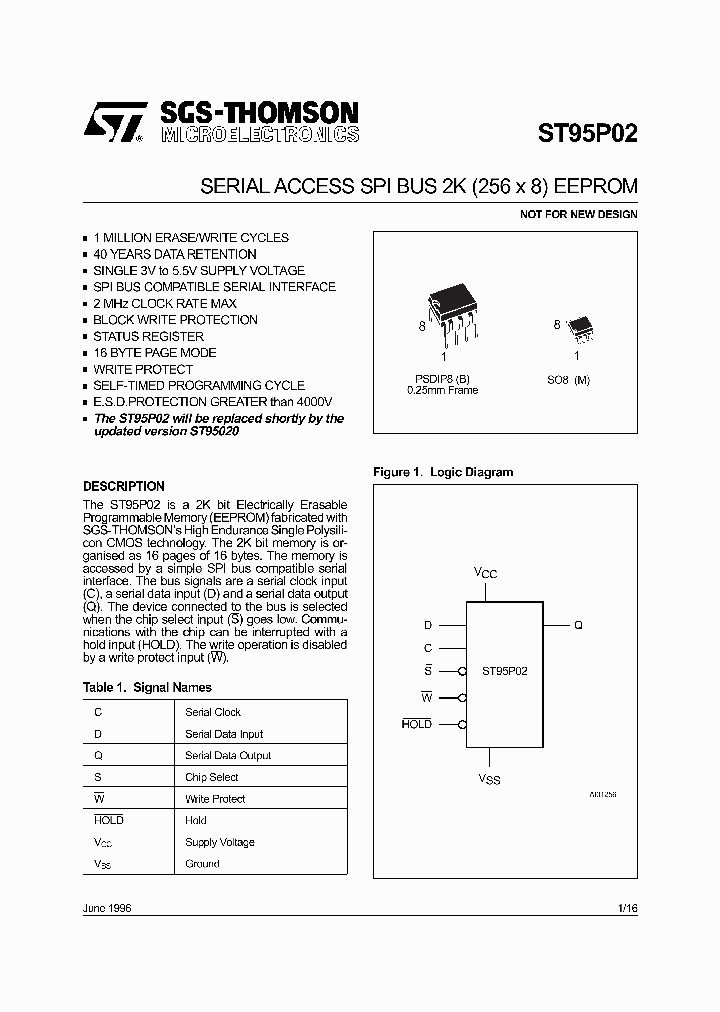 4582_968003.PDF Datasheet