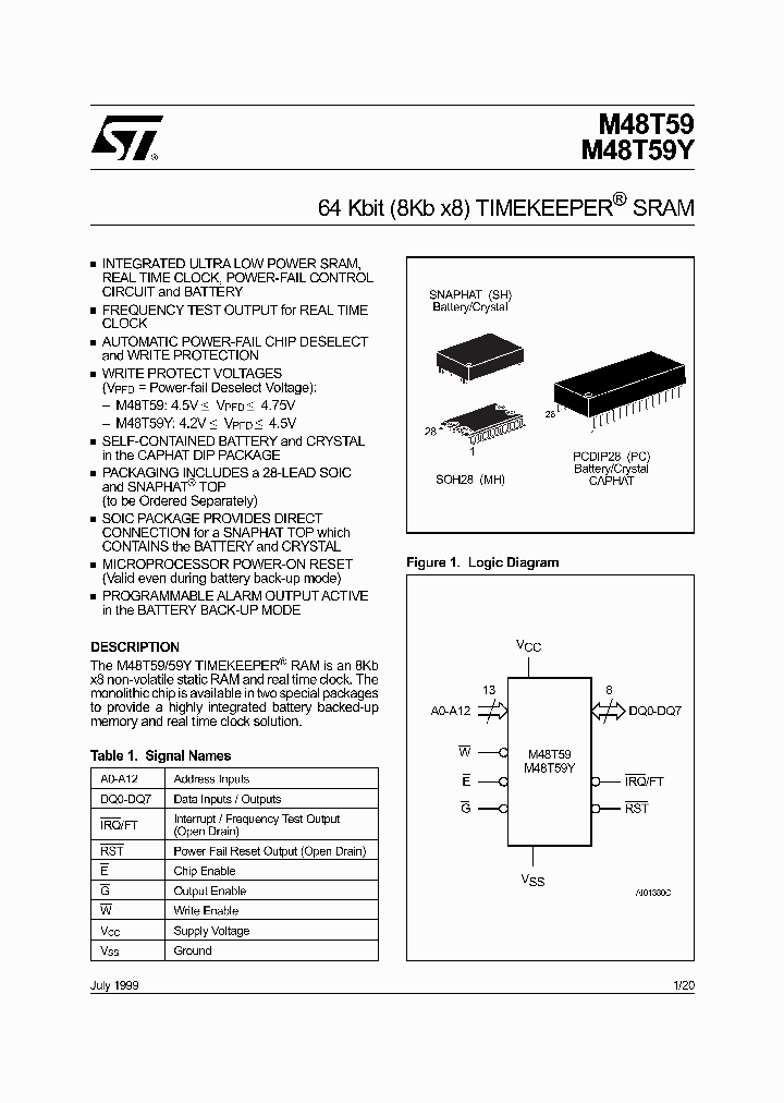 5131_968415.PDF Datasheet