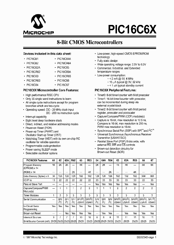 30234D_967037.PDF Datasheet