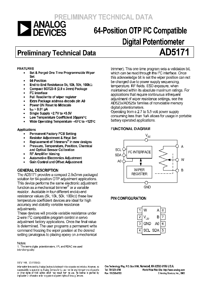 AD5171_973721.PDF Datasheet