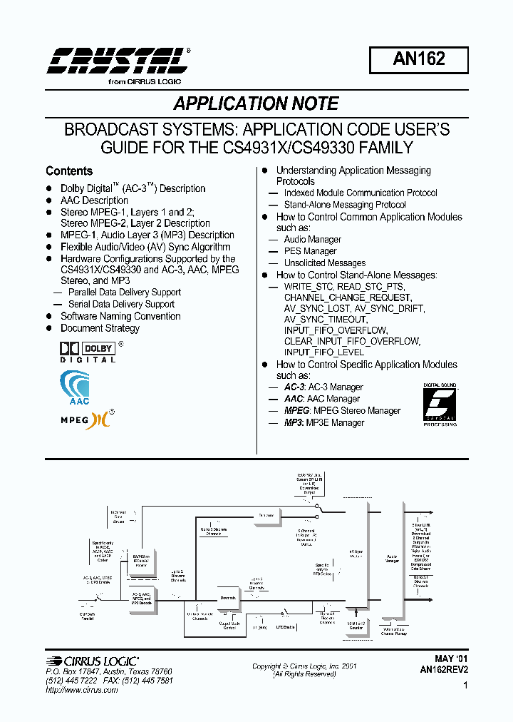 AN162-2_974382.PDF Datasheet