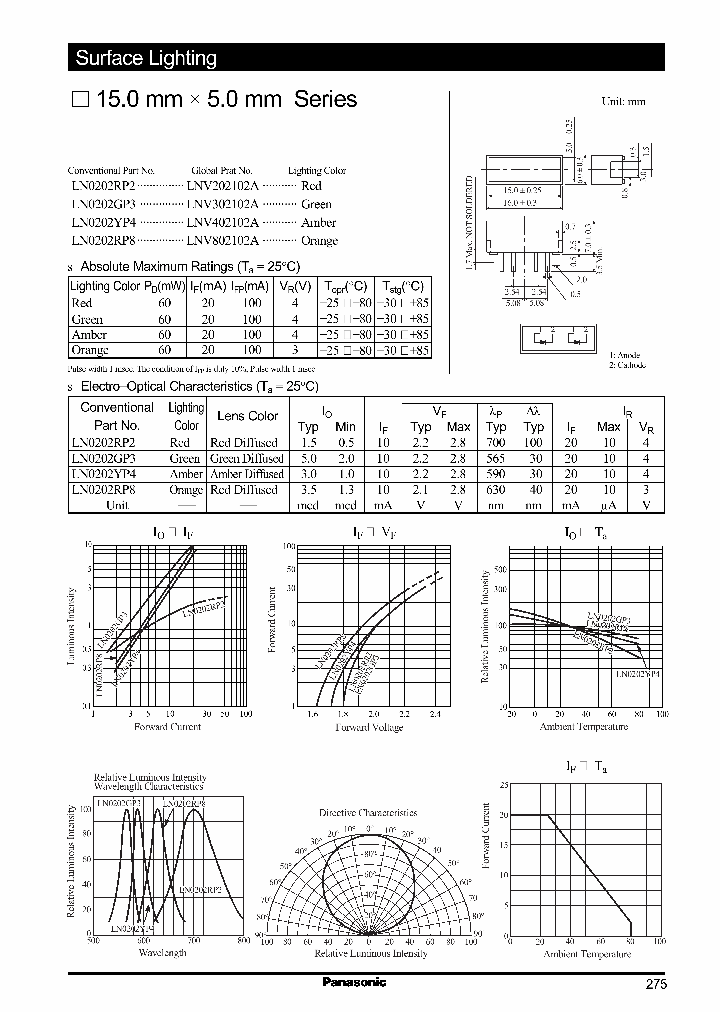 LN0202GP3_988604.PDF Datasheet