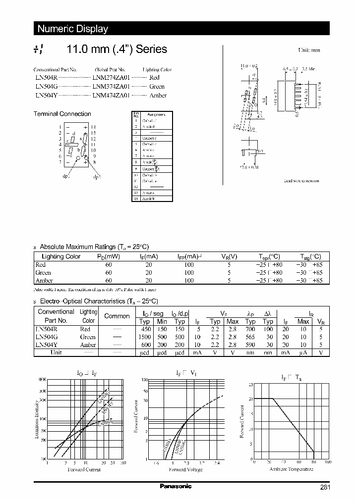 LN504G_988672.PDF Datasheet