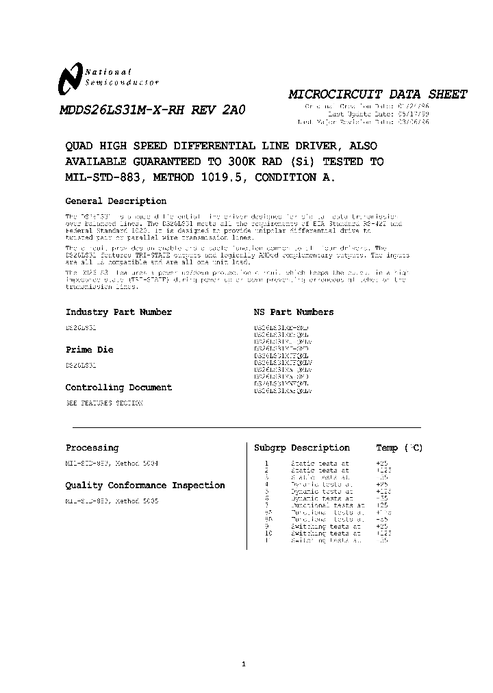 NSC05234_994204.PDF Datasheet
