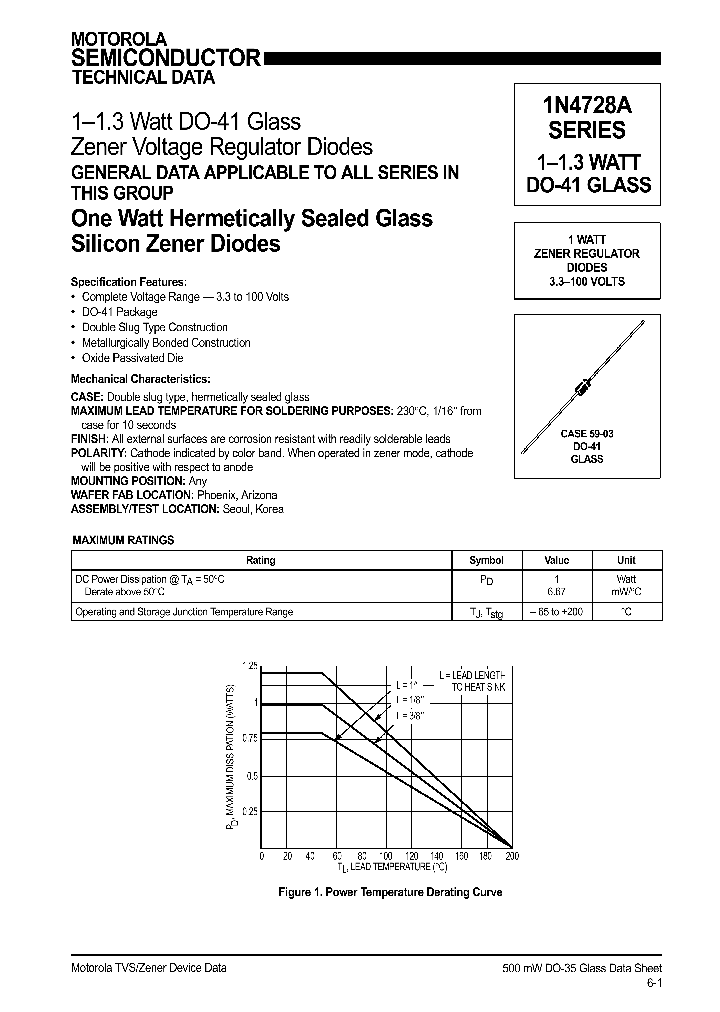 ON0004_994676.PDF Datasheet