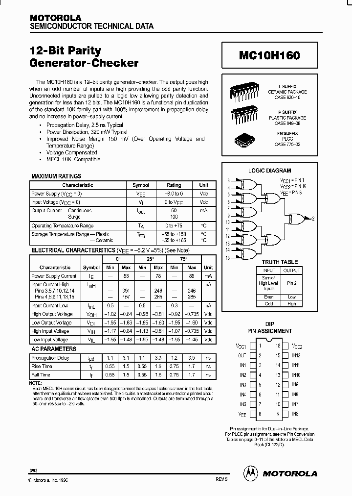 ON0760_995428.PDF Datasheet
