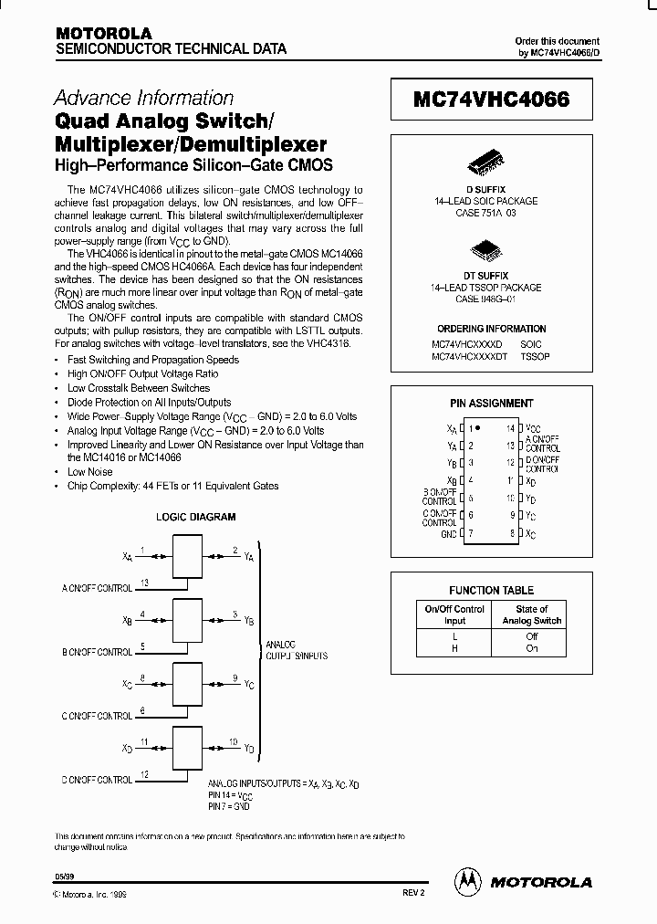 ON1727_996383.PDF Datasheet