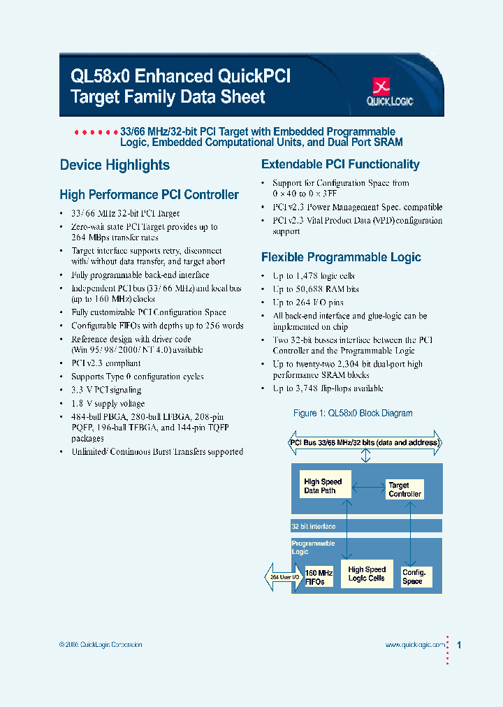QL58X0FAMILYDS_998850.PDF Datasheet