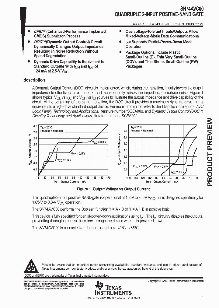 SCES146E_1000643.PDF Datasheet
