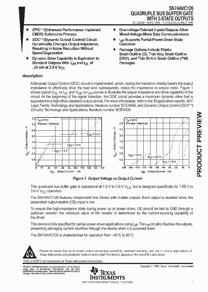 SCES255B_1000695.PDF Datasheet