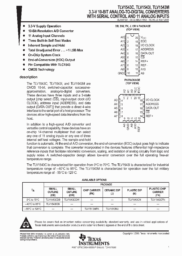 SLAS072D_1002283.PDF Datasheet