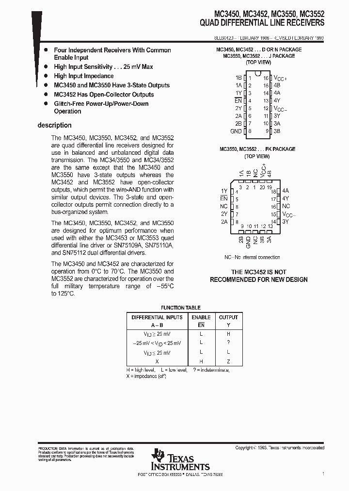 SLLS012B_1002604.PDF Datasheet