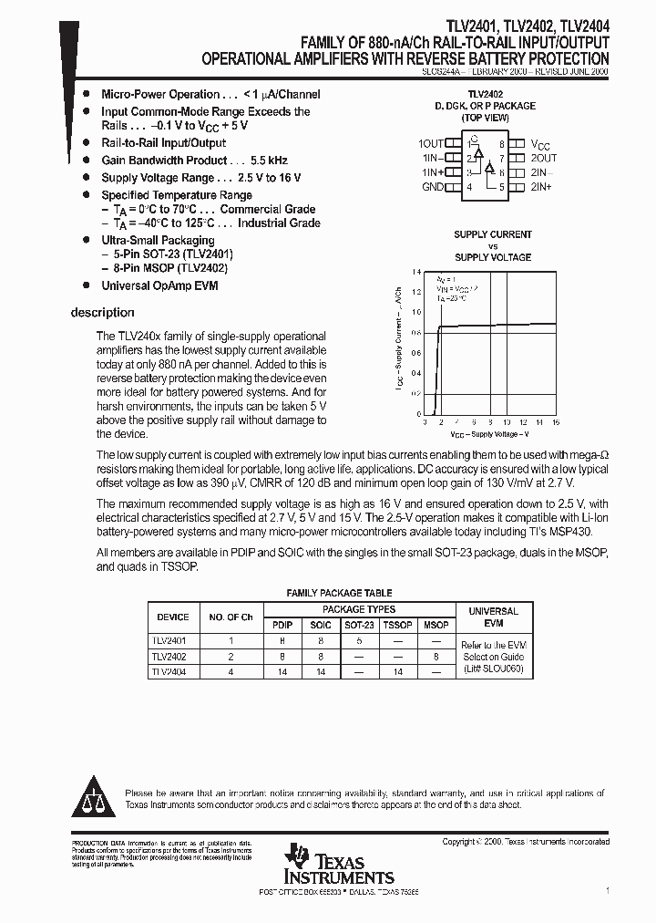 SLOS244A_1003041.PDF Datasheet