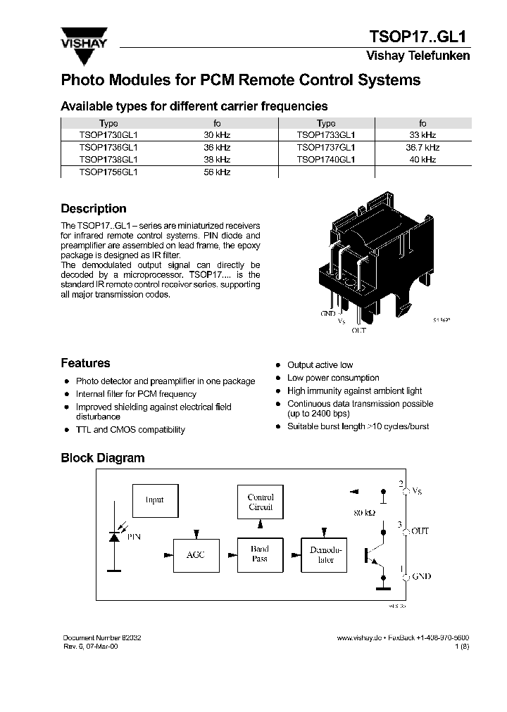 TSOP17GL1_1006311.PDF Datasheet