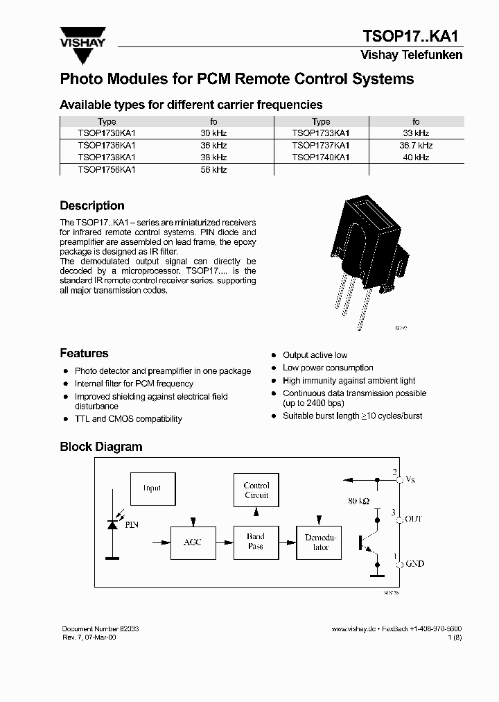 TSOP17KA1_1006312.PDF Datasheet