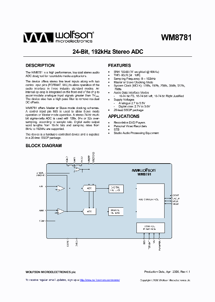 WM8781_1007705.PDF Datasheet