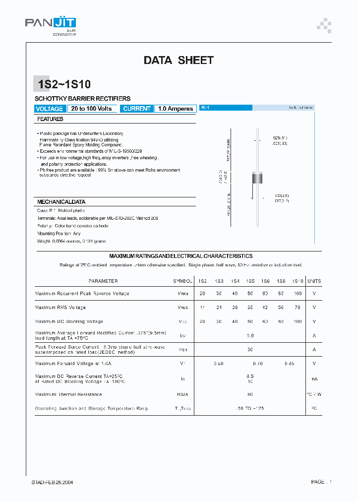 1S204_4927403.PDF Datasheet