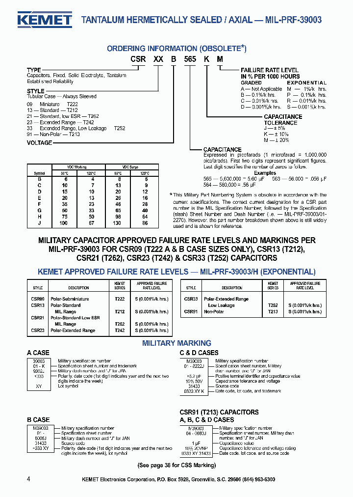 CSRXXB565KM_4935258.PDF Datasheet