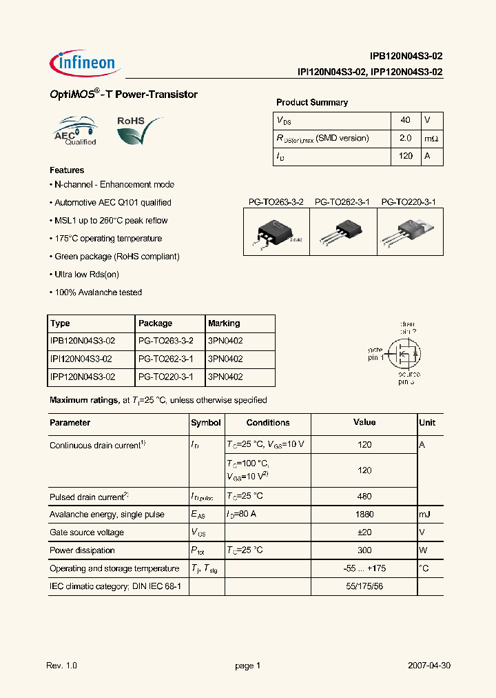 IPB120N04S3-02_4936402.PDF Datasheet