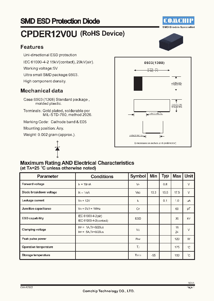 CPDER12V0U_4939626.PDF Datasheet