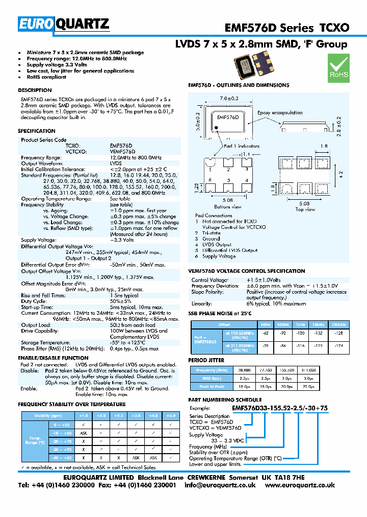 VEF576D33-15552-25-30_4940201.PDF Datasheet