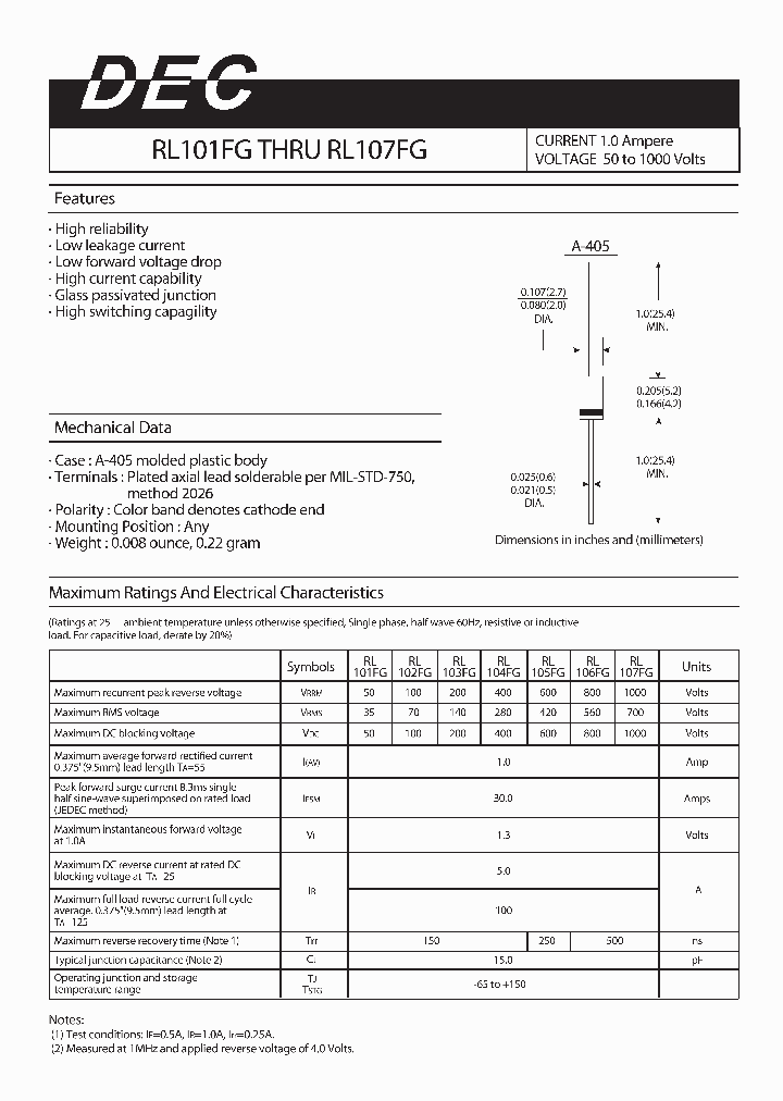 RL104FG_4947277.PDF Datasheet