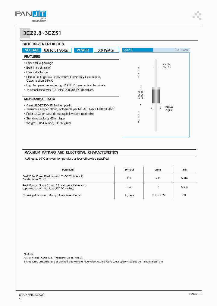 3EZ91_4949478.PDF Datasheet