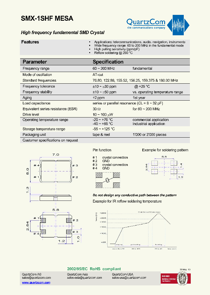 SMX-1SHFMESA_4956011.PDF Datasheet