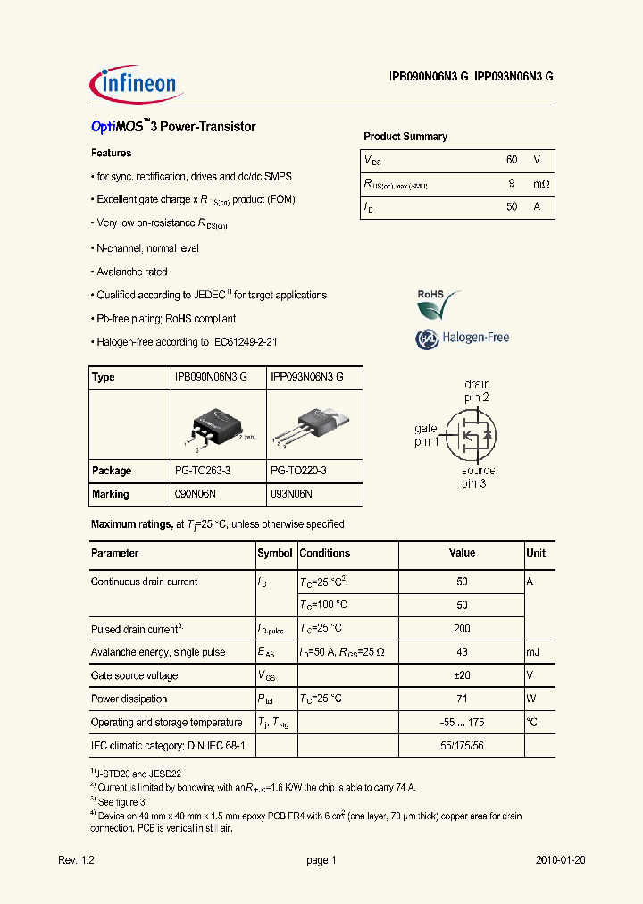 IPP093N06N3G_4958526.PDF Datasheet