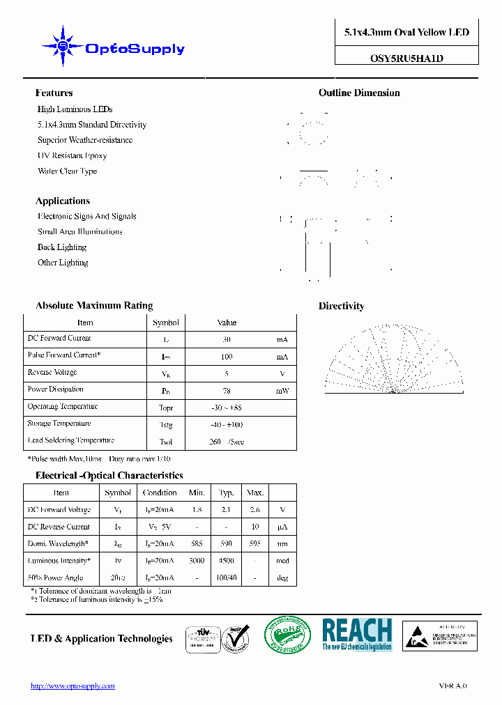 OSY5RU5HA1D_4960681.PDF Datasheet