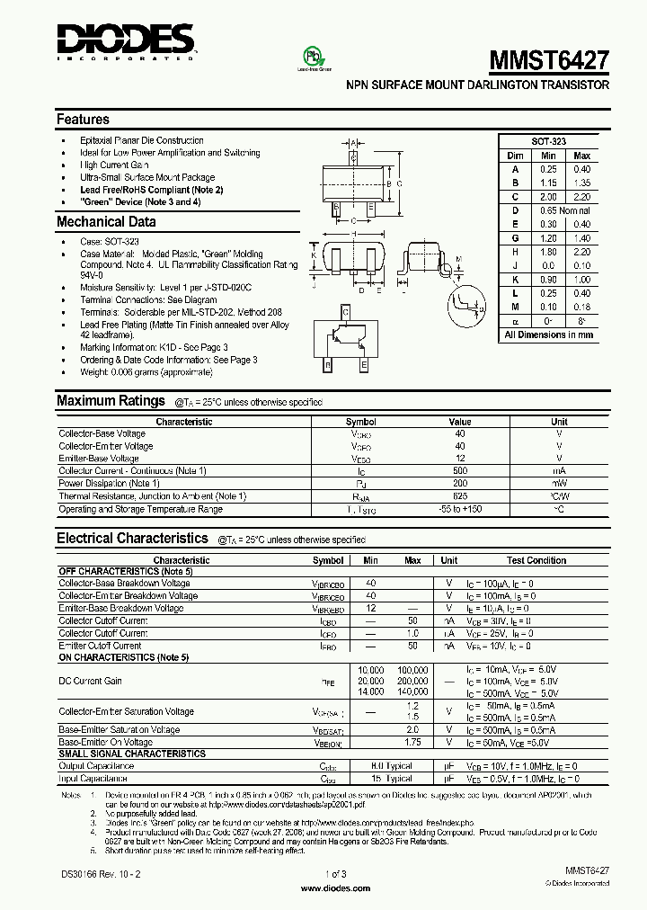 MMST64272_4964403.PDF Datasheet