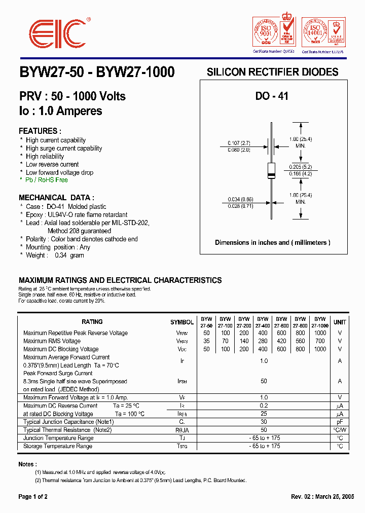 BYW27-100_4969415.PDF Datasheet