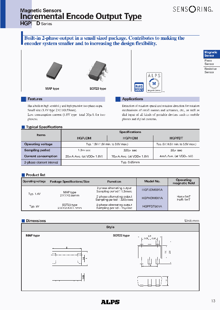 HGPFDT001A_4969820.PDF Datasheet