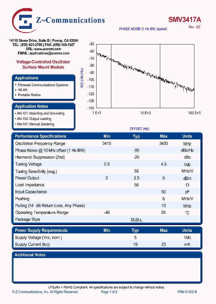 SMV3417A10_4975155.PDF Datasheet