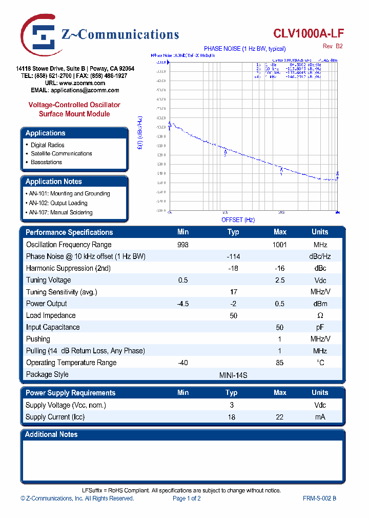 CLV1000A-LF_4976847.PDF Datasheet