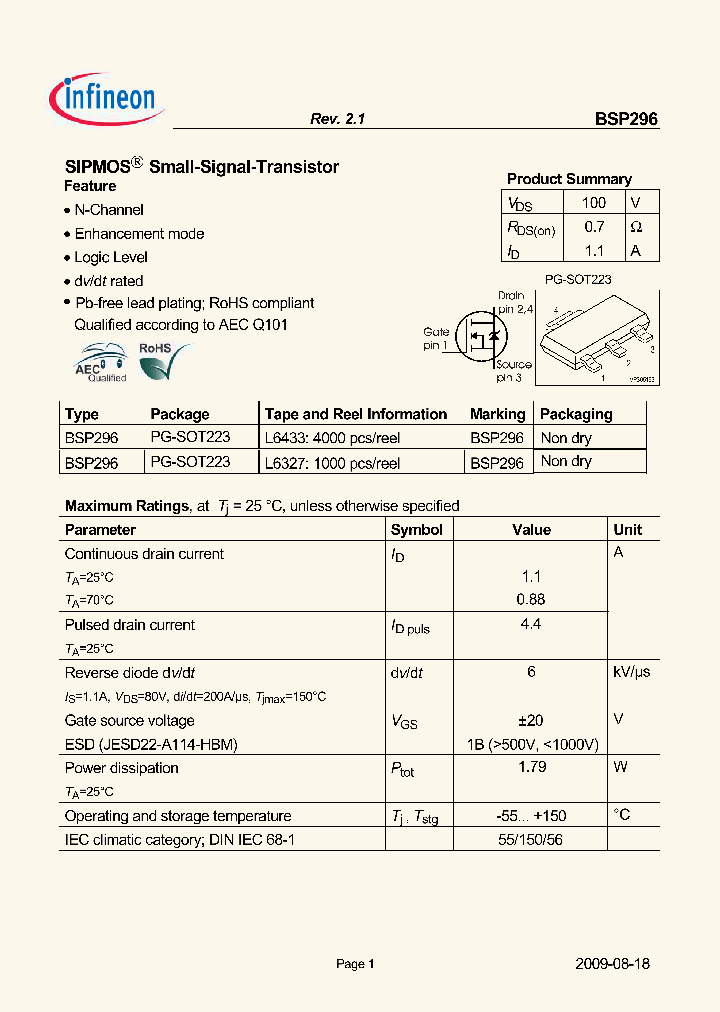 BSP296_4977265.PDF Datasheet